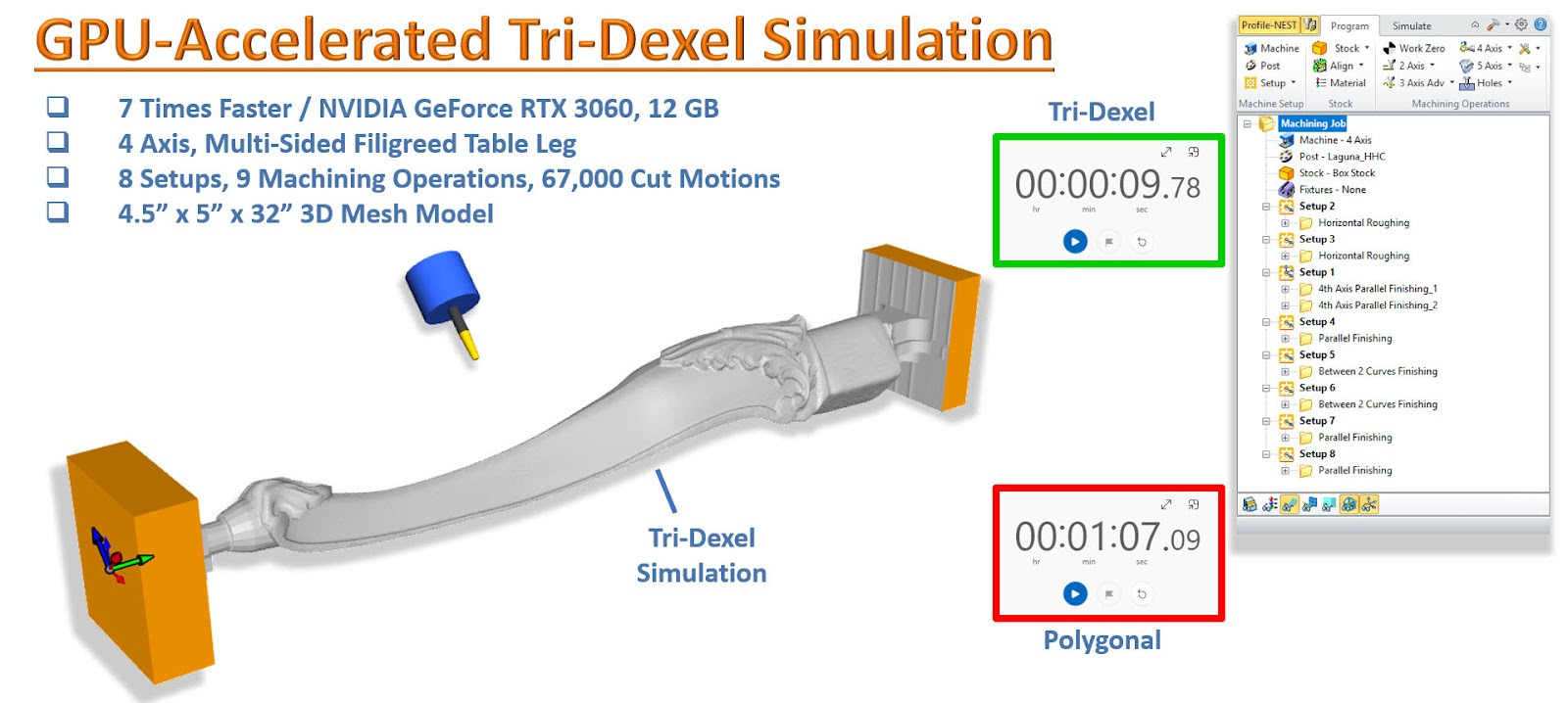 4軸インデックス加工のTri-Dexelシミュレーション比較(日本語版)